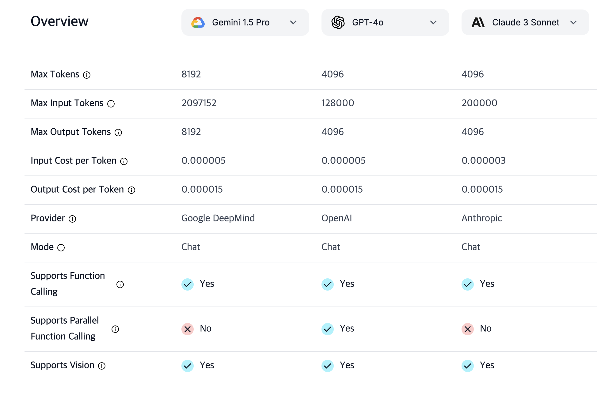 스크린샷 2024-11-20 오후 7.12.50.png