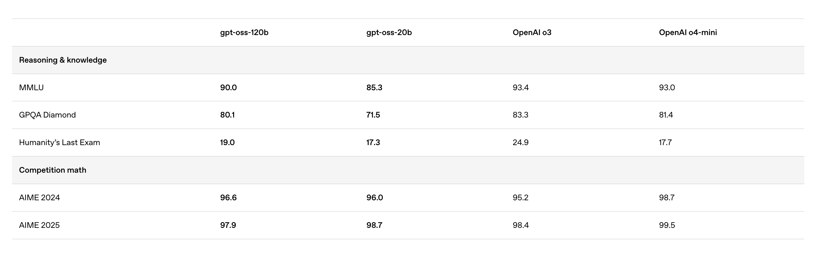 스크린샷 2025-08-06 오전 8.26.35.png